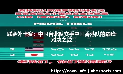 金博体育官网